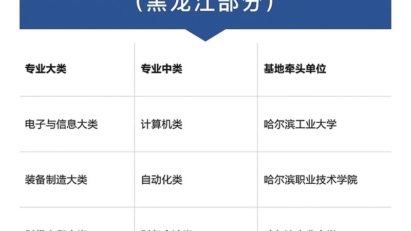 河南教育咨询有限公司
